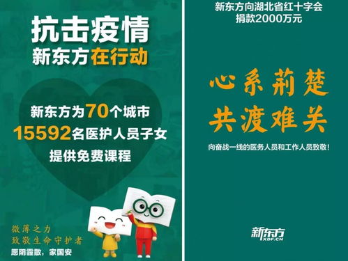 智齒客服AI賦能五大行業(yè)，用智能科技筑起防疫新長城