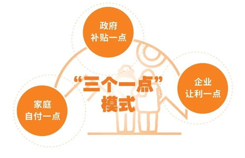 上海試點全新養老模式 個性化定制與數字文化服務引領變革