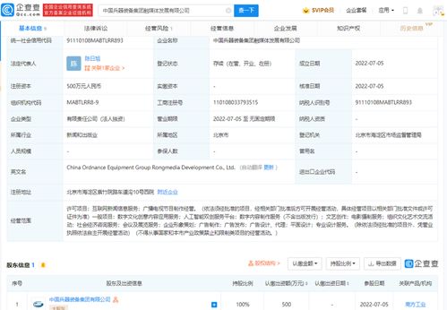 數字文化創意 內容應用服務的新藍海