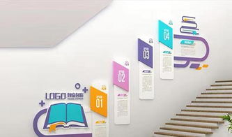 融匯數字創意，筑就傳神之墻 打造不俗套的企業文化展示新范式